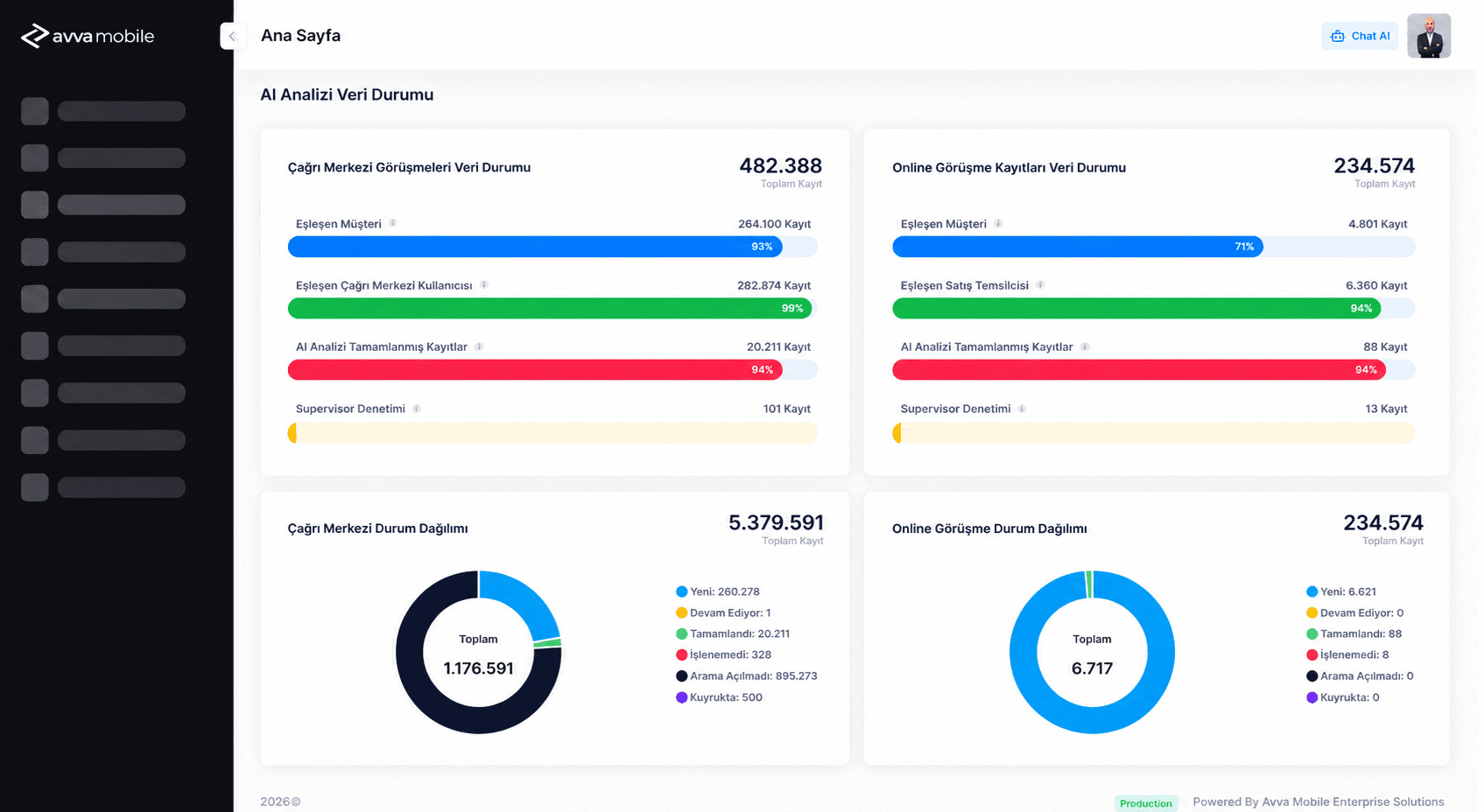 Duet Dashboard