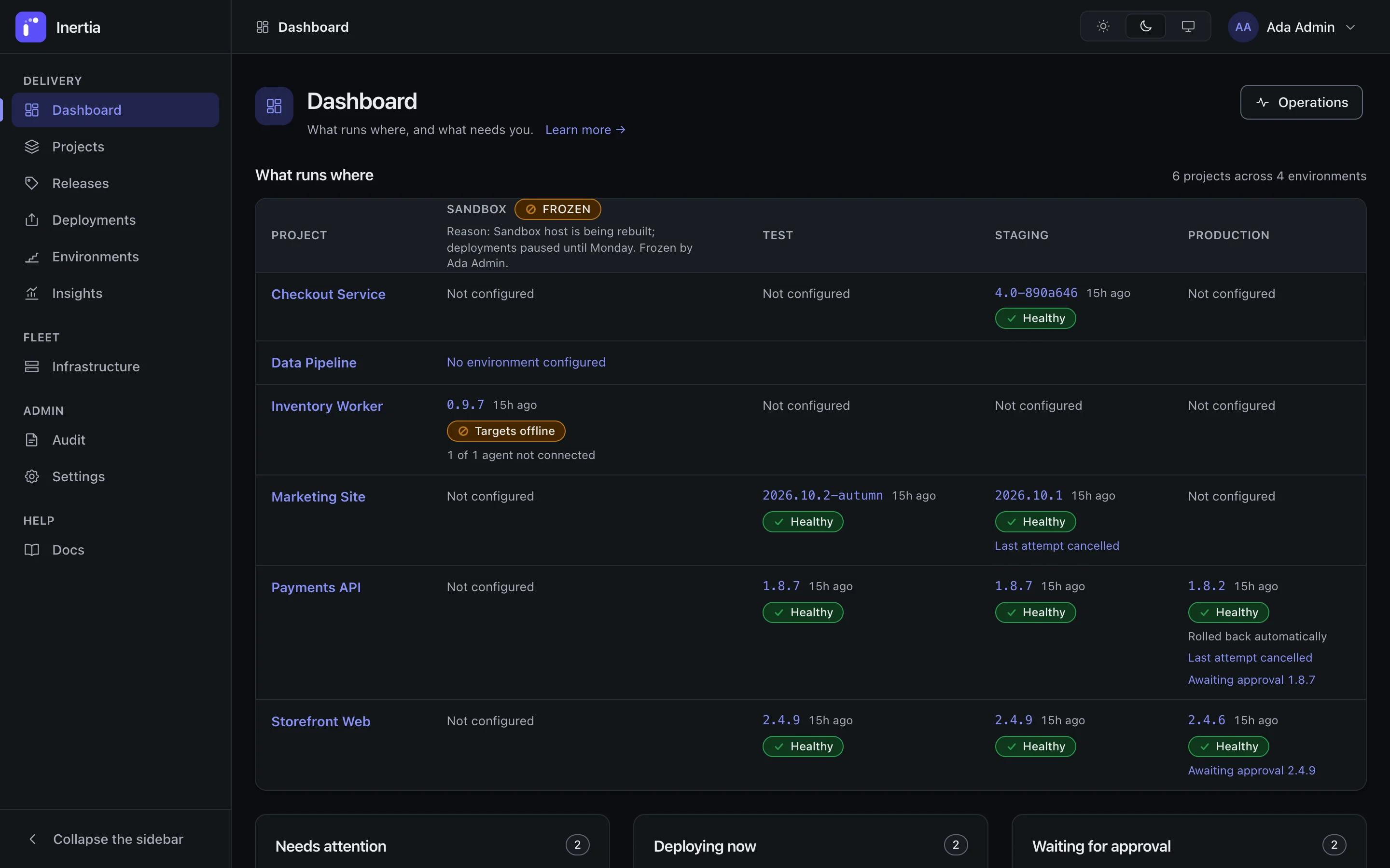 Inertia dashboard: the release running in each environment of every project, its health, a frozen environment and approvals waiting