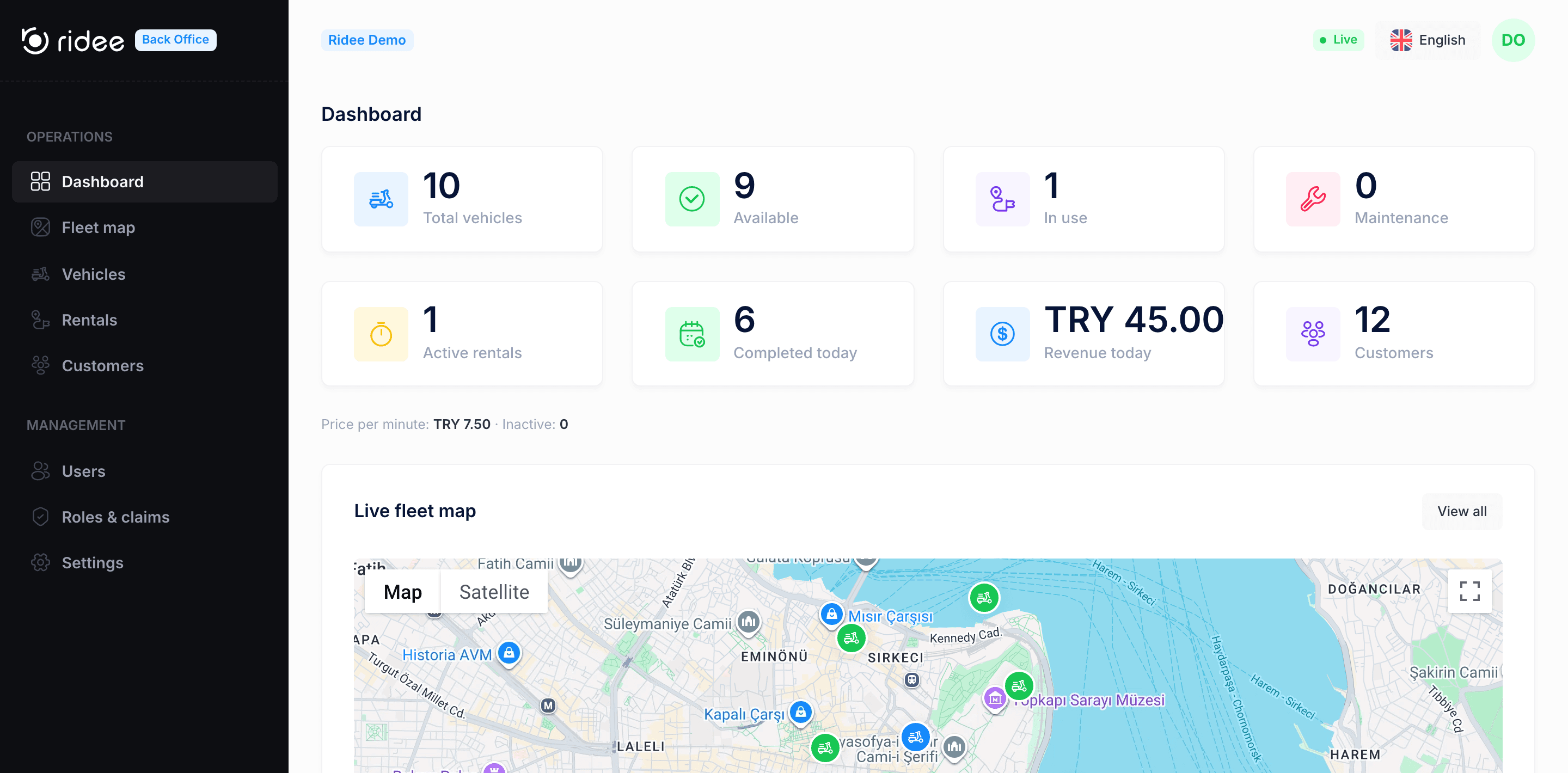 Ridee Management Console dashboard with fleet and rental overview